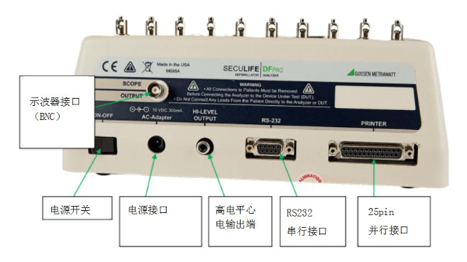 除顫器分析儀