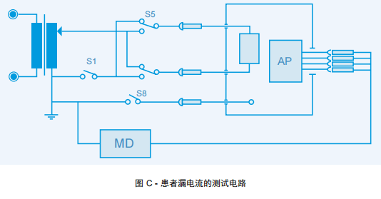 患者漏電流測(cè)試電路