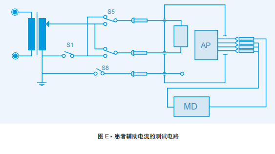 患者輔助漏電流測(cè)試電路